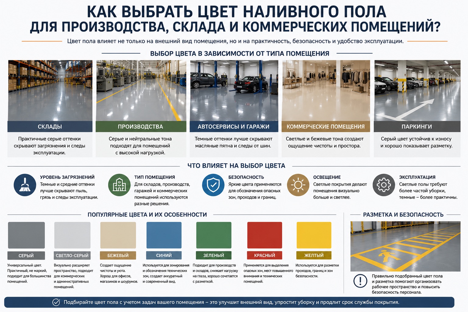 Как выбрать цвет наливного пола для производства, склада и коммерческих помещений