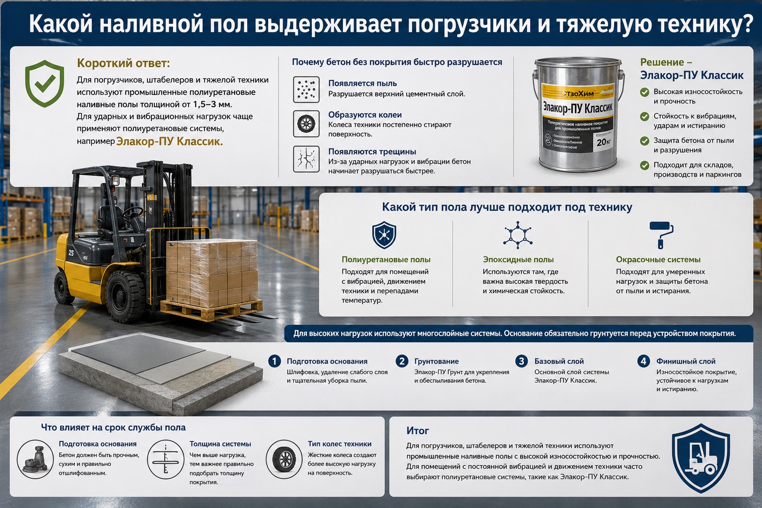 Какой наливной пол выдерживает погрузчики и тяжелую технику?